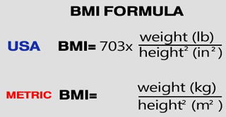 Does BMI Affect your Brain and Memory Loss?