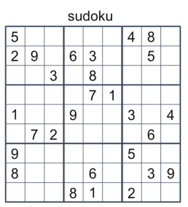 Sudoku-example