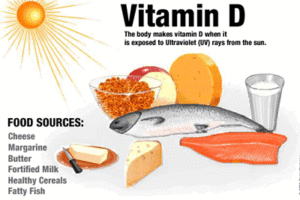 vitamin-D-sources