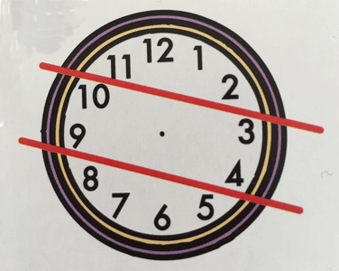 Clock-solution
