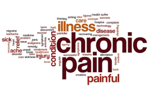 Overcome Chronic Pain